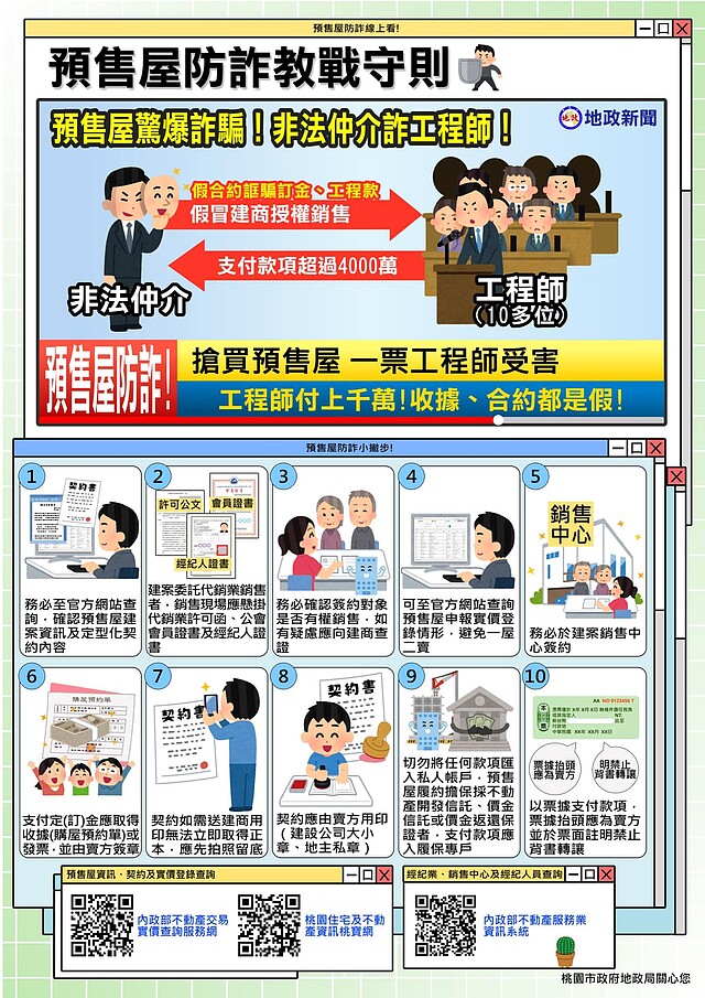 預售屋防詐教戰守則。圖/桃園地政局臉書